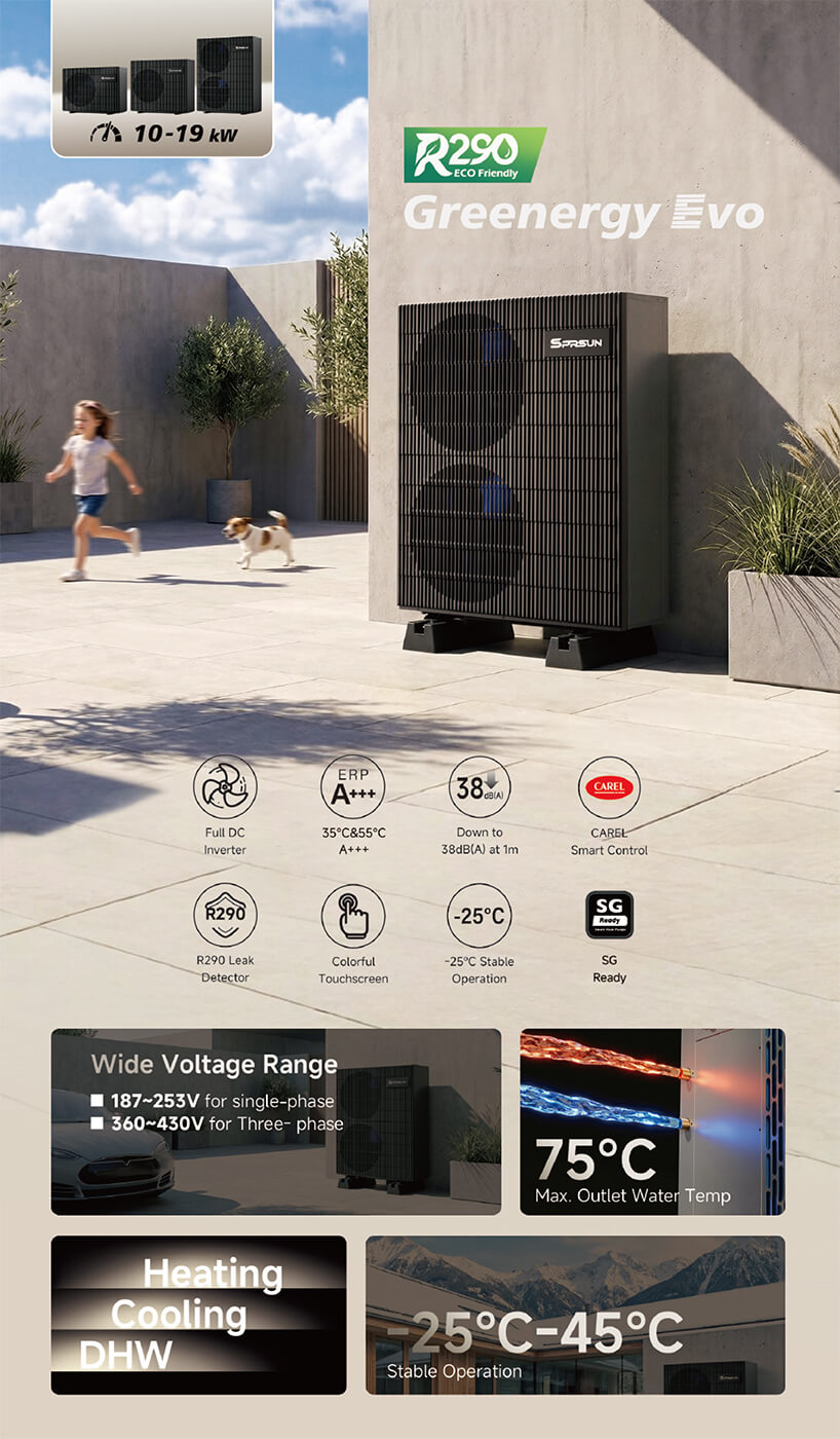 Multifunctional Heat Pump (GreenergyEvo)_Brochure-2 Multifunkční tepelné čerpadlo (GreenergyEvo)_brožura-2