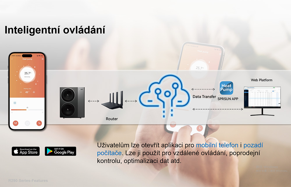 Řada SPRSUN Smart Control