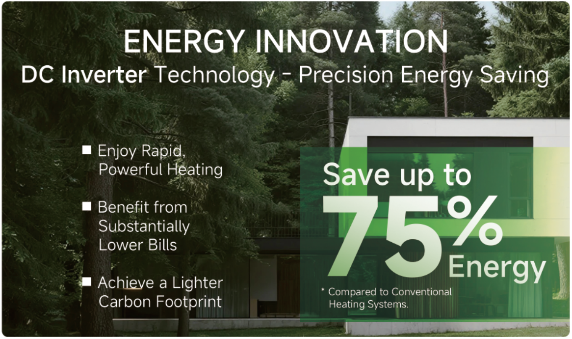 R290 AquaHero-Serie DWH heat pump save up to 75% energy Tepelné čerpadlo R290 AquaHero-Serie DWH ušetří až 75 % energie