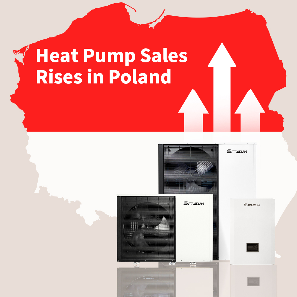 Prodej tepelných čerpadel v Polsku stoupá