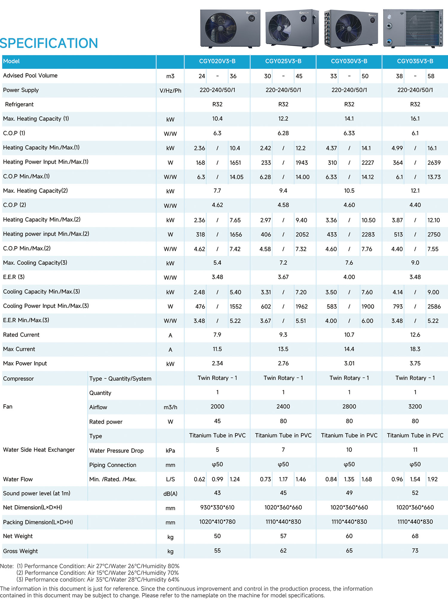SEZIKACE OCEAN STAR SOURIE TEAT PREMP Specifikace