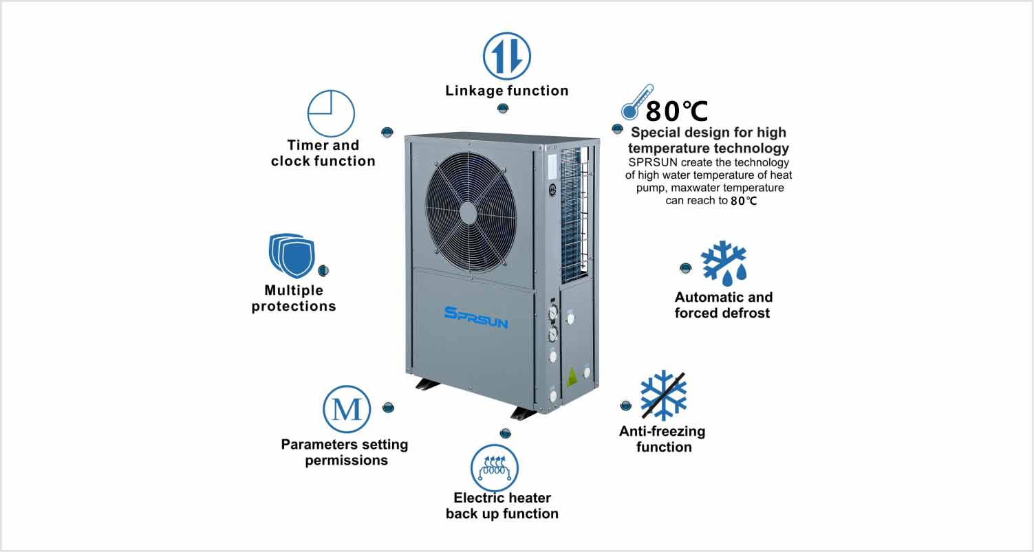 Důležité vlastnosti vysokoteplotních tepelných čerpadel EVI