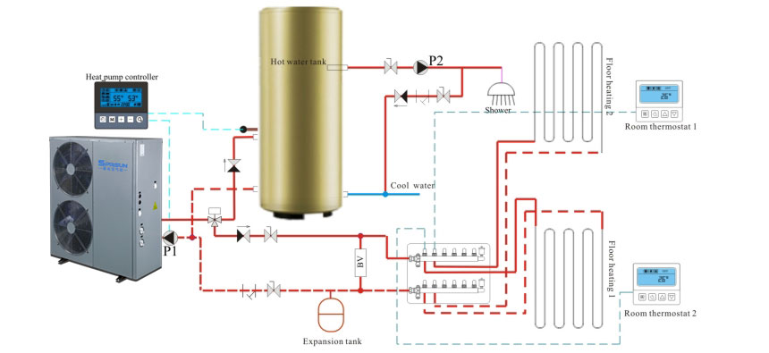 Schéma instalace tepelného čerpadla vzduch-voda 5P