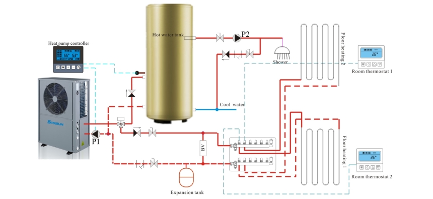 Schéma instalace ohřívače vody s vysokoteplotním tepelným čerpadlem EVI