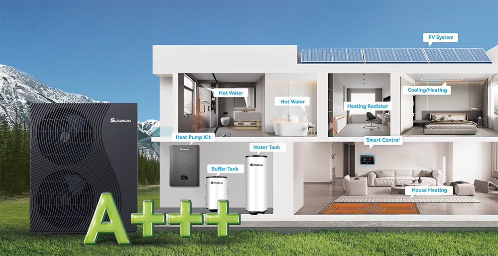 SPRSUN cenově dostupn&eacute; tepeln&eacute; čerpadlo R290 Greenergy s&eacute;rie-3